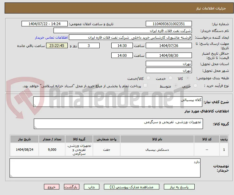 کلاه بیسبالی