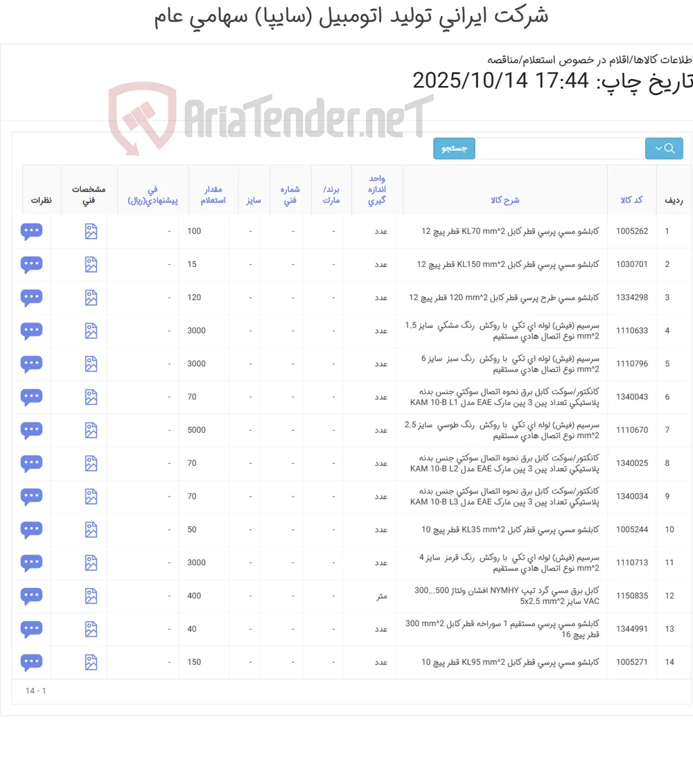 14 آیتم اقلام (کابل /کابلشو و ...)تحویل فوری