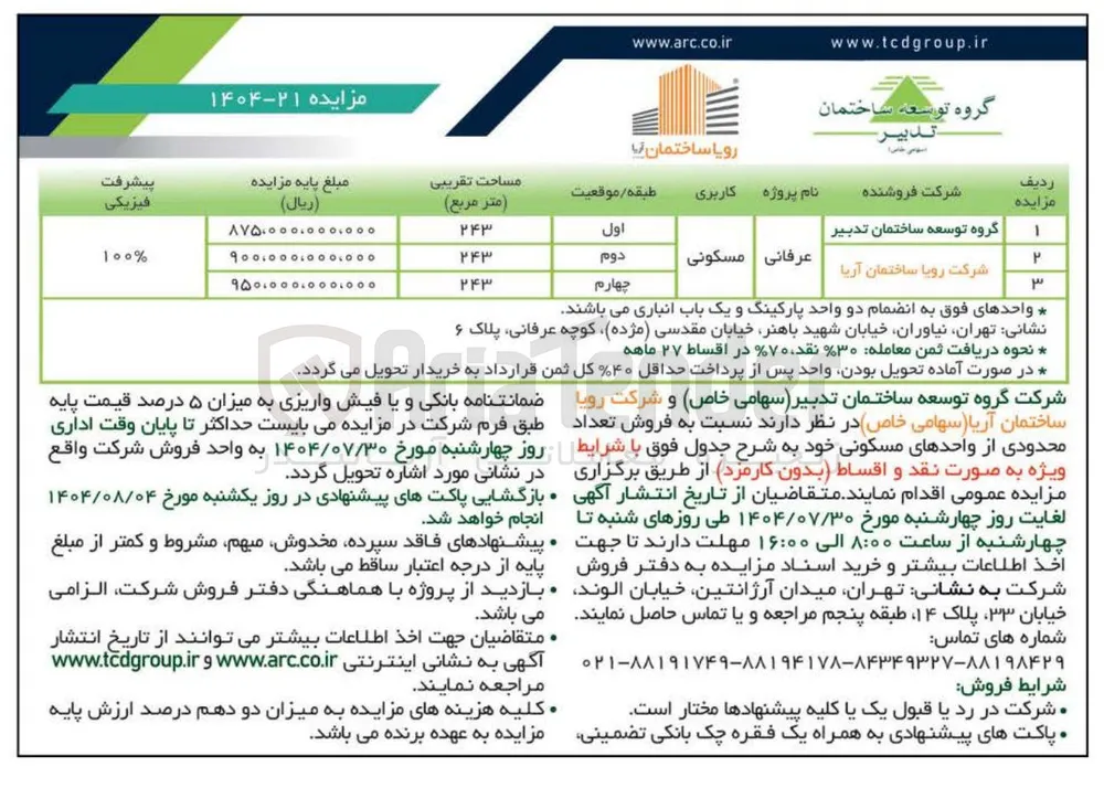 فروش ملک