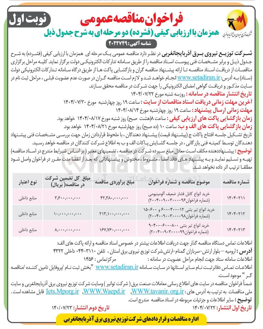 خرید انواع تیر بتنی ۱۲-۴۰۰-۶۰۰ و ۶۰۰-۱۵