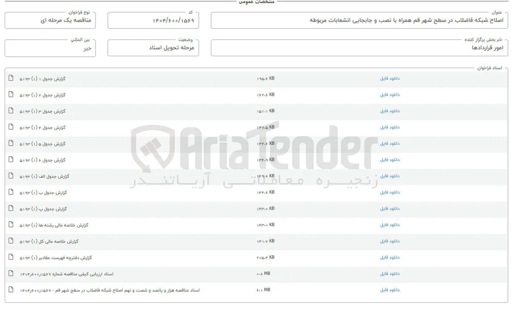 اصلاح شبکه فاضلاب در سطح شهر قم همراه با نصب و جابجایی انشعابات مربوطه 
