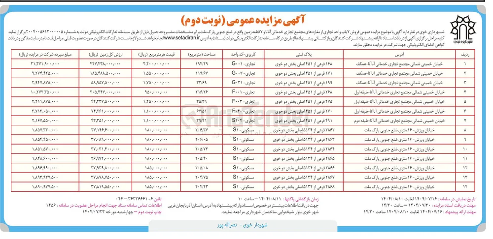 فروش ۷ باب واحد تجاری از مغازه های مجتمع تجاری خدماتی آناتا و ۷ قطعه زمین