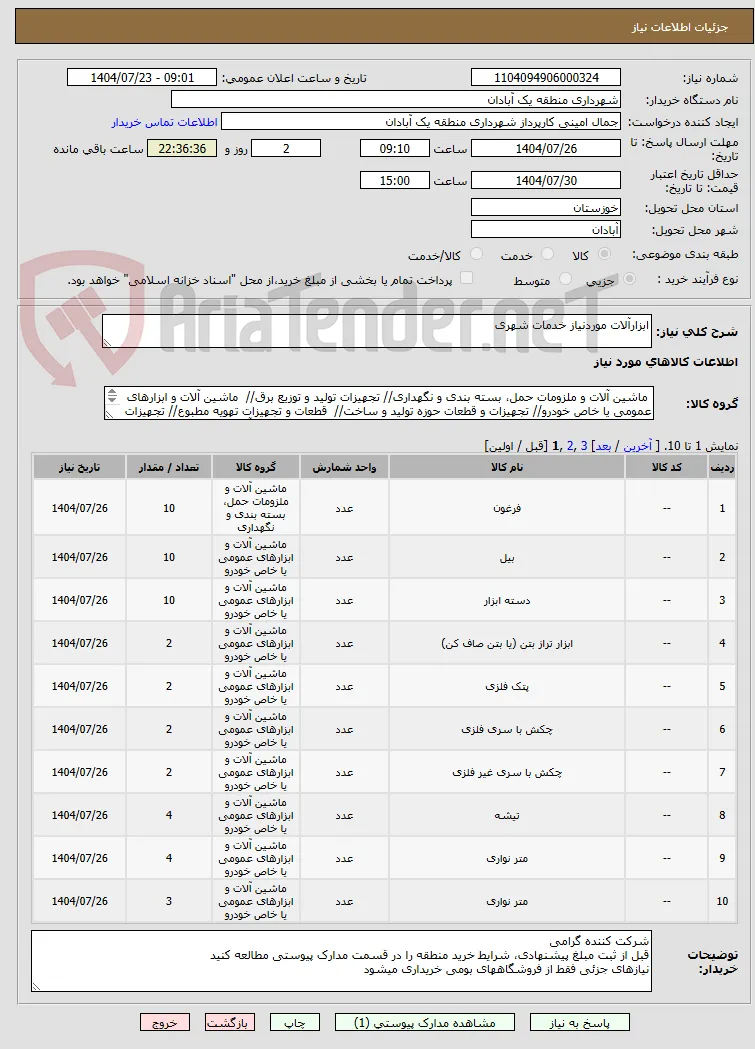 ابزارآلات موردنیاز خدمات شهری
