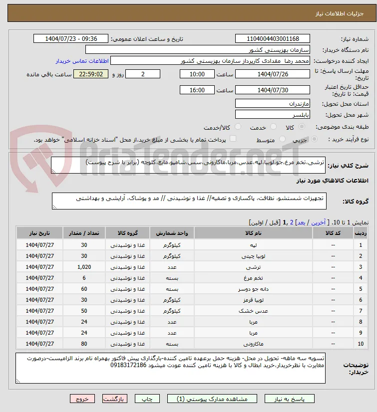 ترشی،تخم مرغ،جو،لوبیا،لپه،عدس،مربا،ماکارونی،سس،شامپو،مایع،کلوچه (برابر با شرح پیوست)