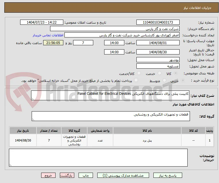 کابینت پنلی برای دستگاههای الکتریکی Panel Cabinet for Electrical Devices