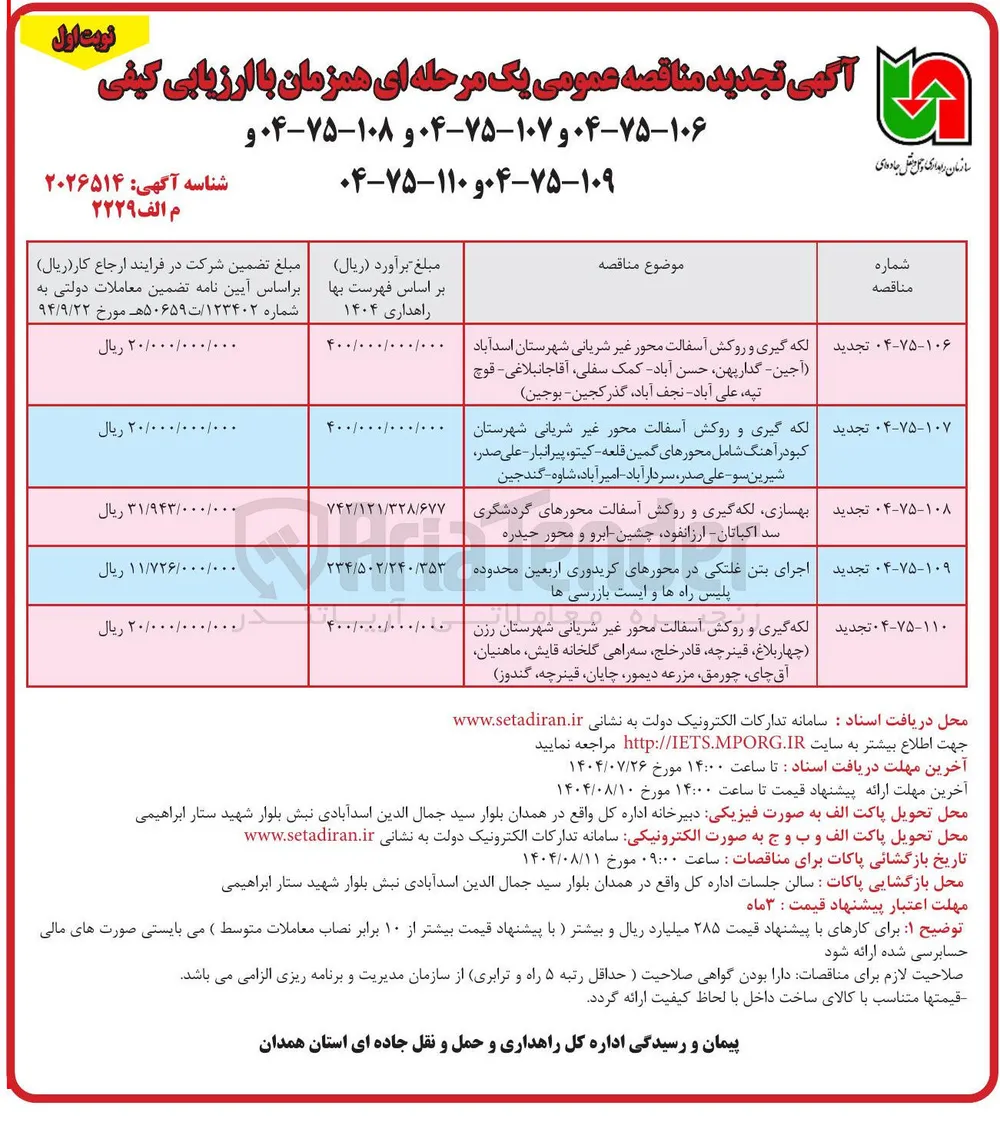 لکه گیری و روکش آسفالت محور غیر شریانی شهرستان رزن چهار بلاغ ، قینرچه قادر خلج سه راهی گلخانه قایش ماهنیان آق چای چورمق مزرعه دیمور چایان ، قینرچه ، گندوز 