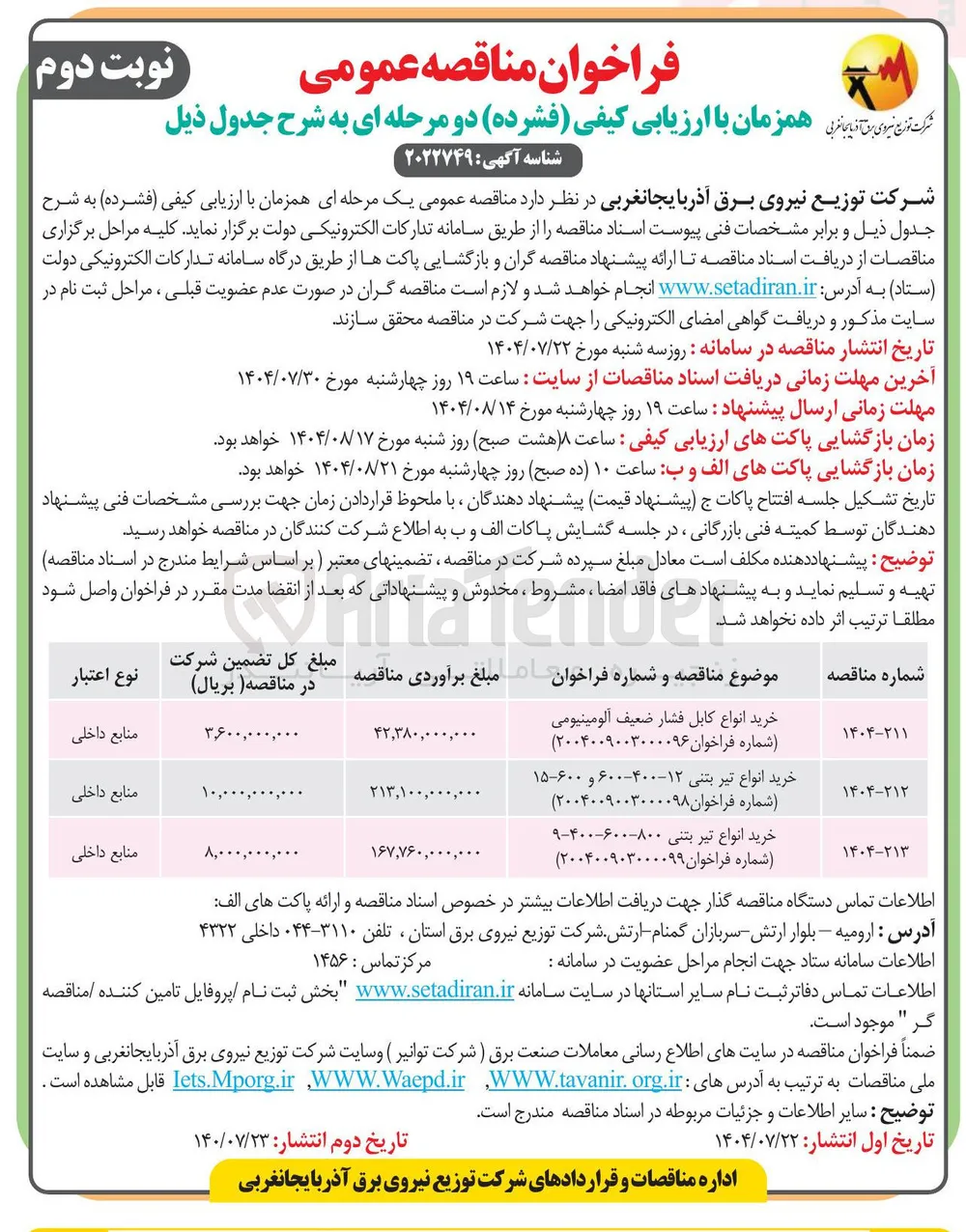 خرید انواع تیر بتنی 