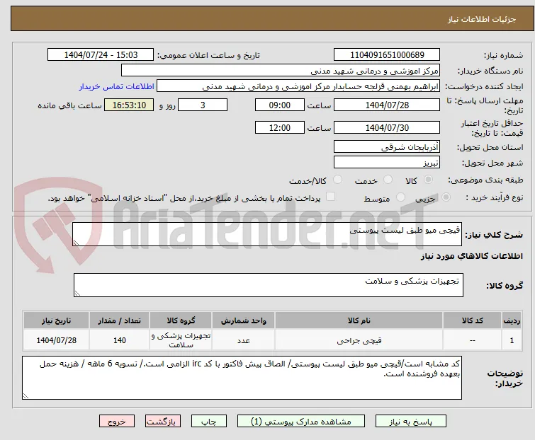قیچی میو طبق لیست پیوستی