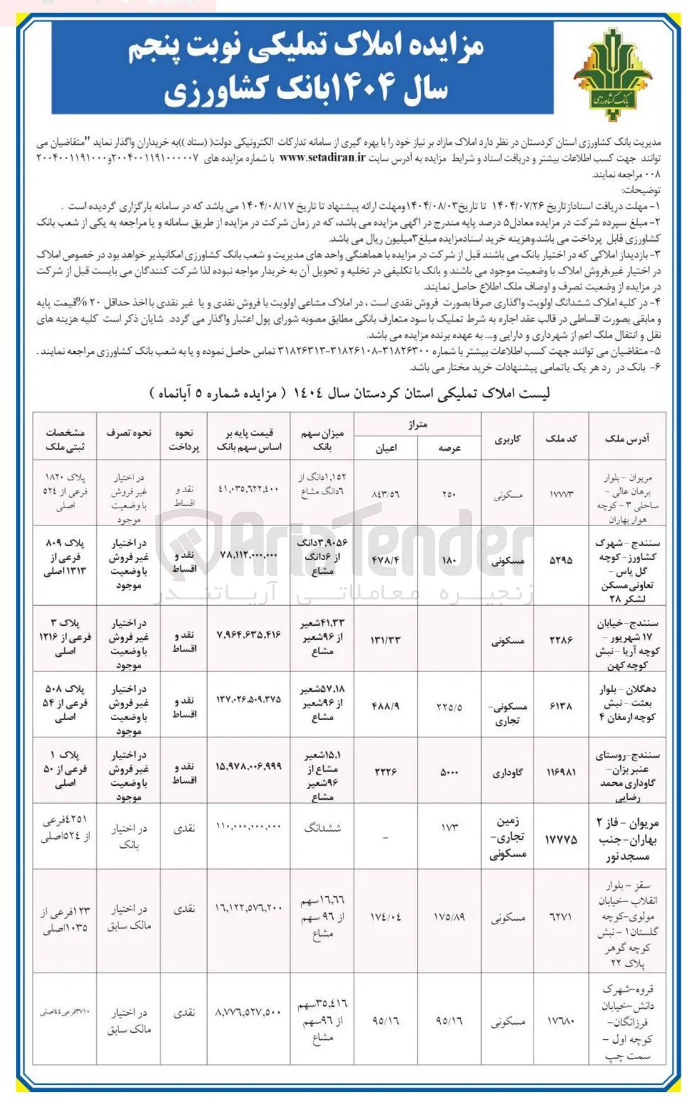 واگذاری املاک مازاد خود با کاربری مسکونی و تجاری 