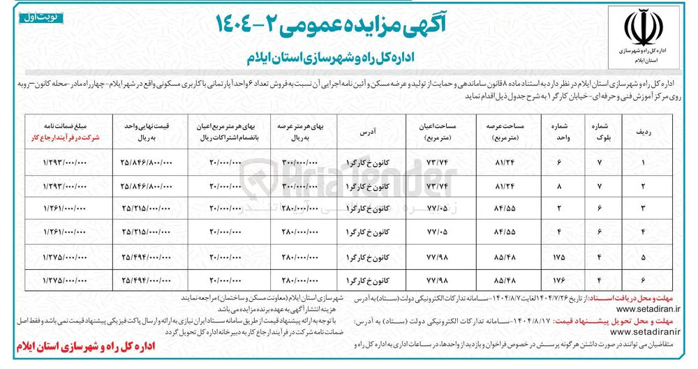  فروش تعداد ۶ واحد آپارتمانی با کاربری مسکونی 