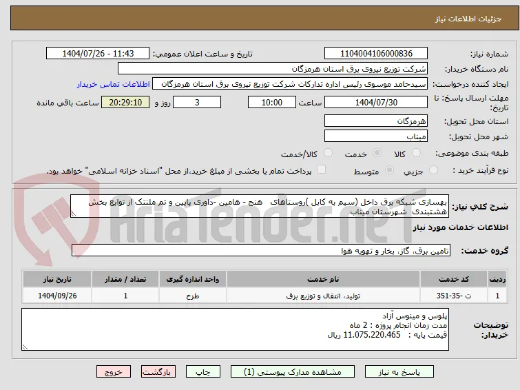 بهسازی شبکه برق داخل (سیم به کابل )روستاهای   هنج - هامین -داوری پایین و تم ملنتک از توابع بخش هشتبندی  شهرستان میناب