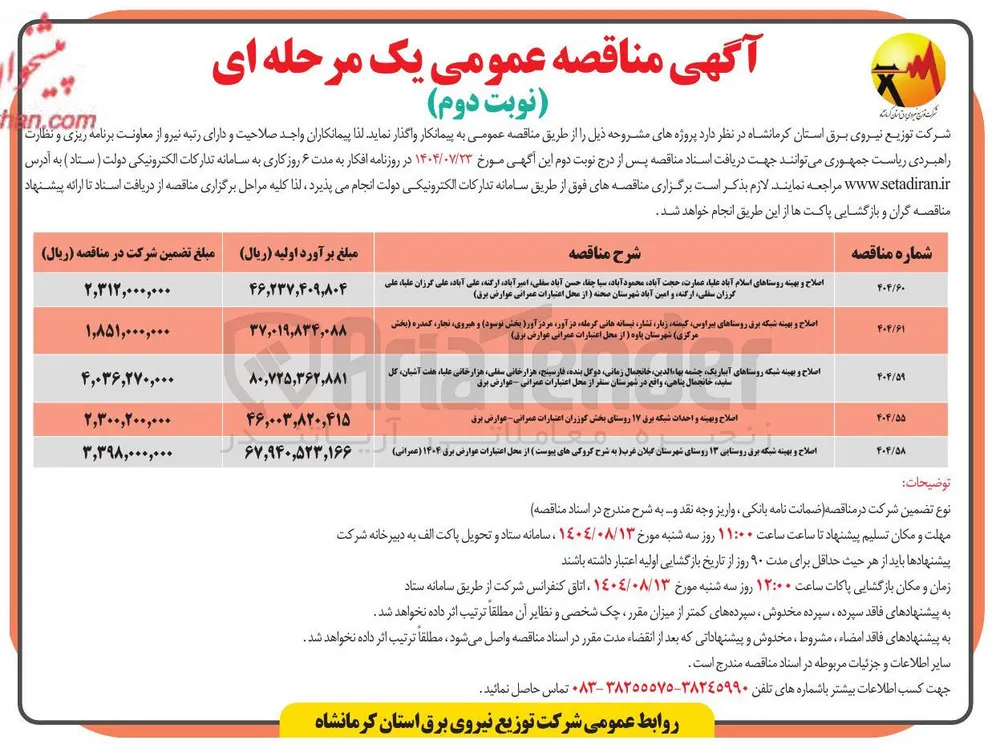 اصلاح و بهینه روستاها