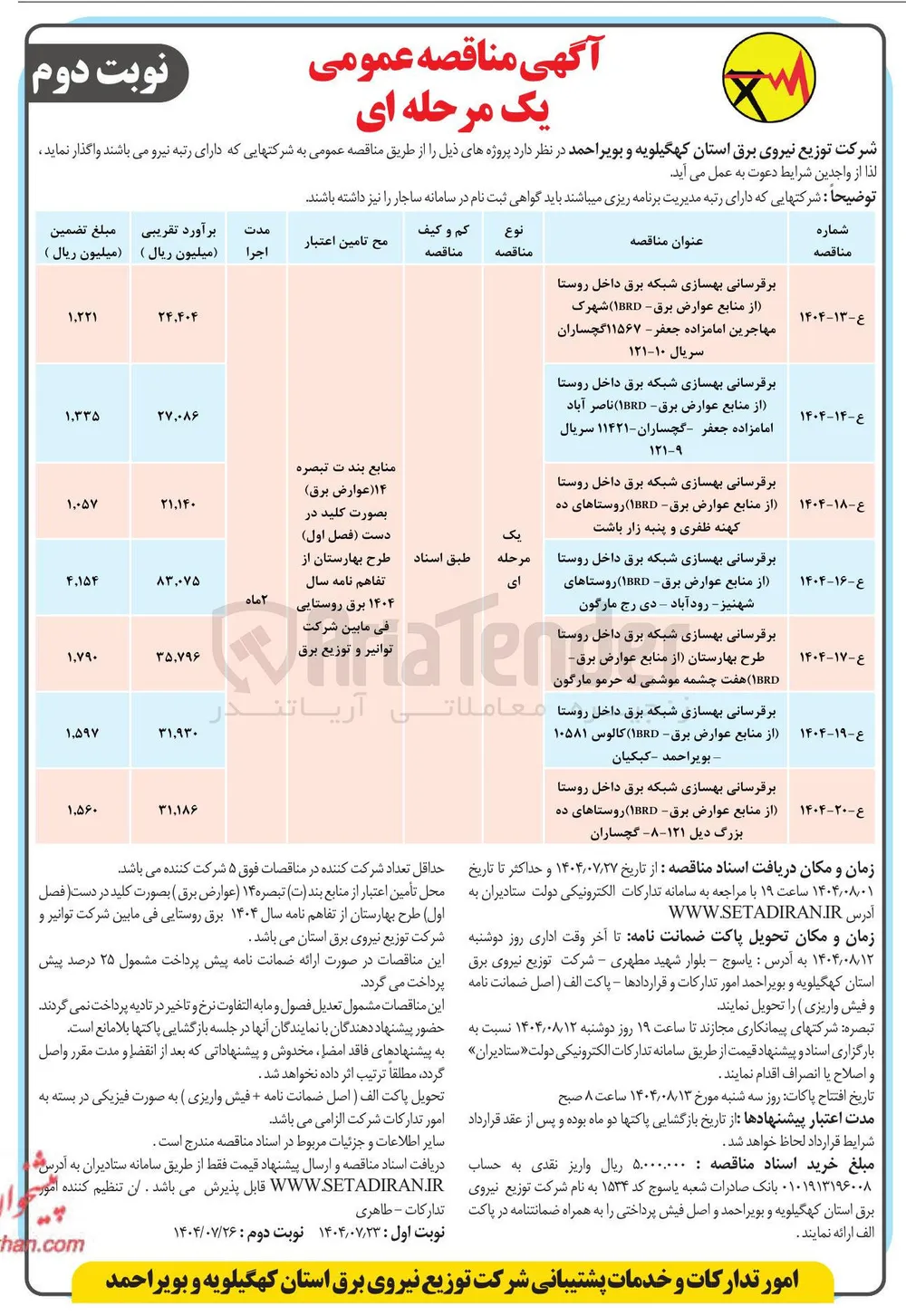 برقرسانی بهسازی شبکه برق داخل روستا 