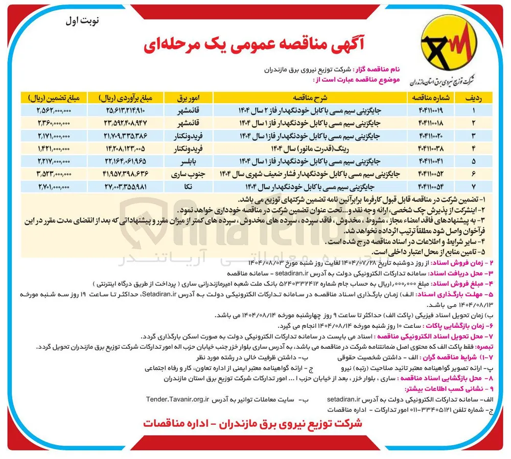 جایگزینی سیم مسی با کابل خودنگهدار سال ۱۴۰۴