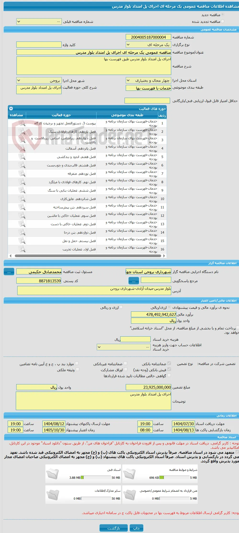 مناقصه عمومی یک مرحله ای اجرای پل امتداد بلوار مدرس