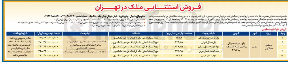 فروش تعدادی از واحد های مسکونی 