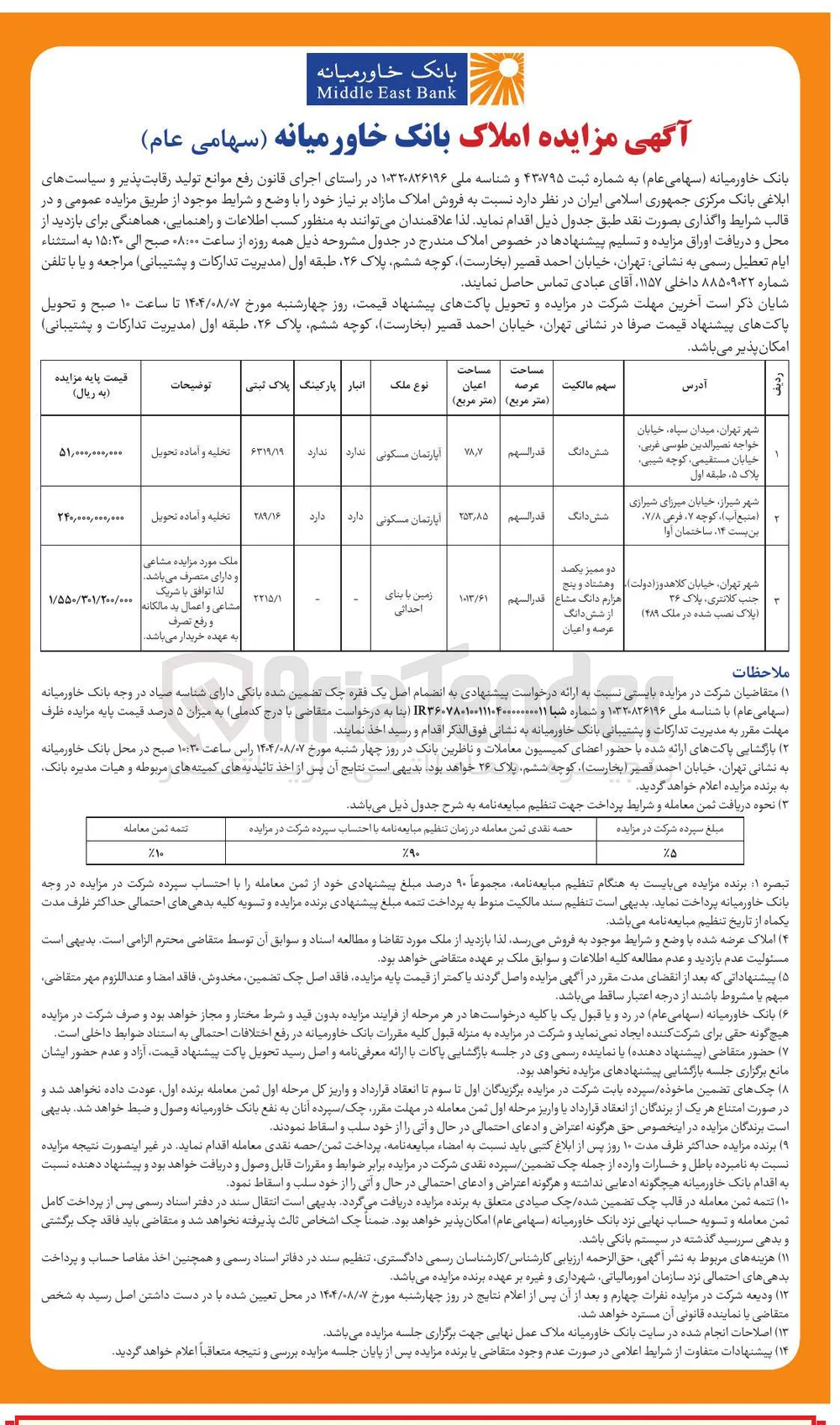 مزایده املاک