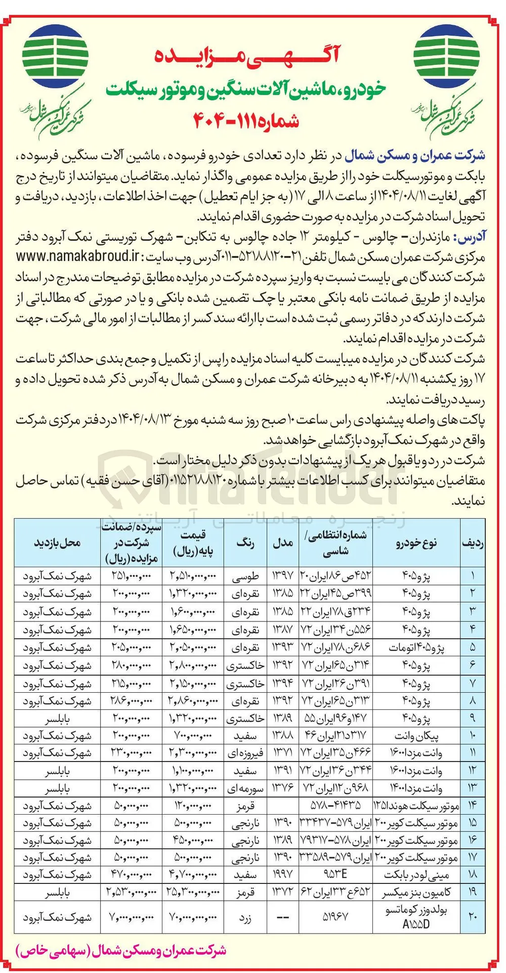  تعدادی خودرو فرسوده ماشین آلات سنگین فرسوده بابکت و موتورسیکلت
