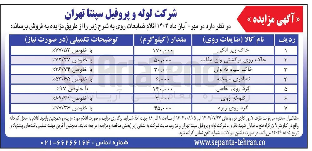 نشادری سوخته 
