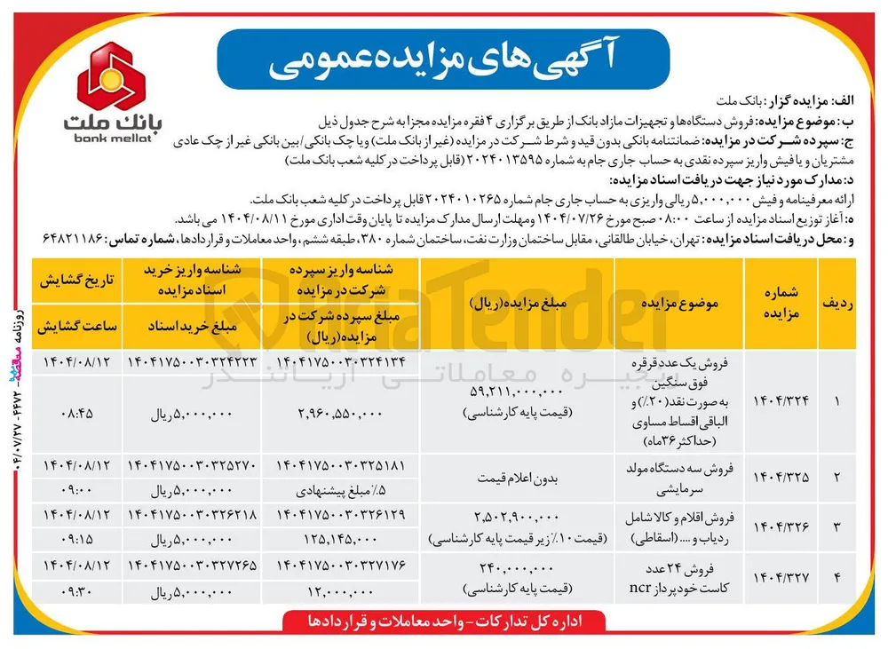 فروش سه دستگاه مولد سرمایشی