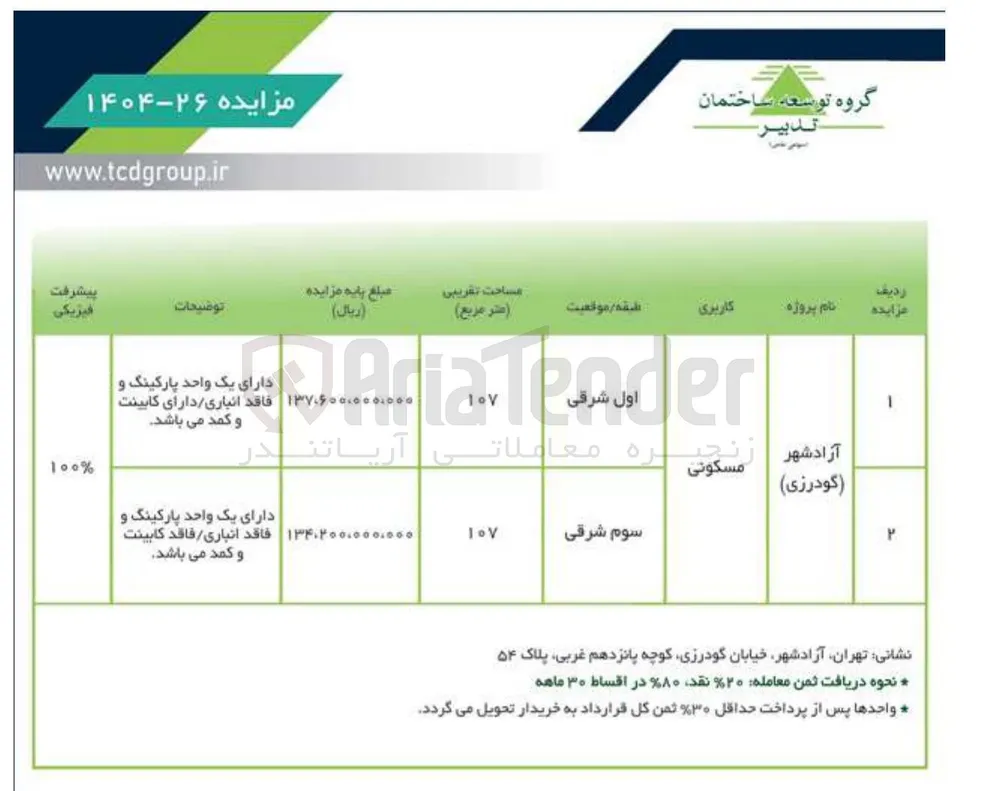 واحد مسکونی