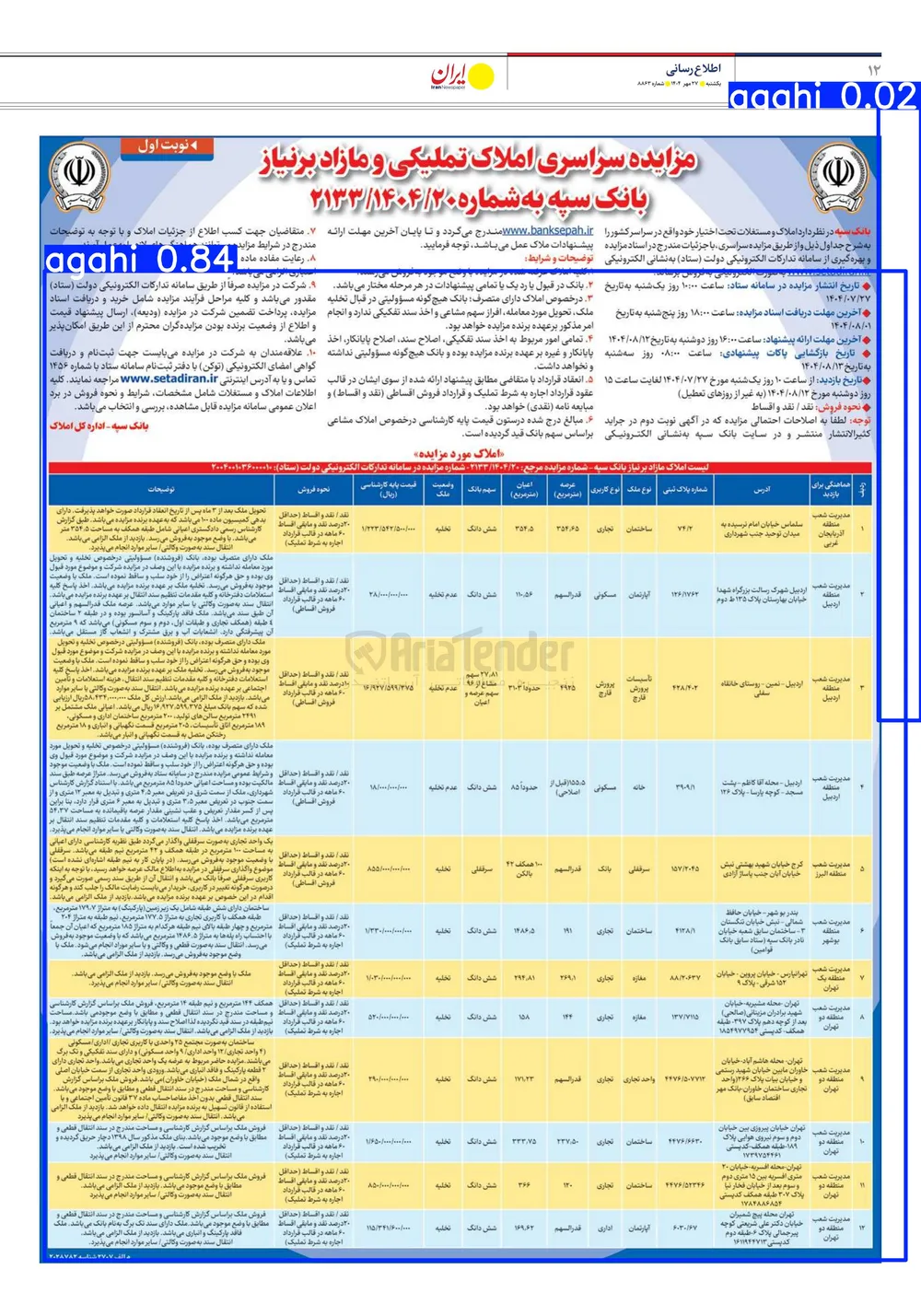 فروش املاک در 12 ردیف با کاربری تجاری مسکونی بانک و...