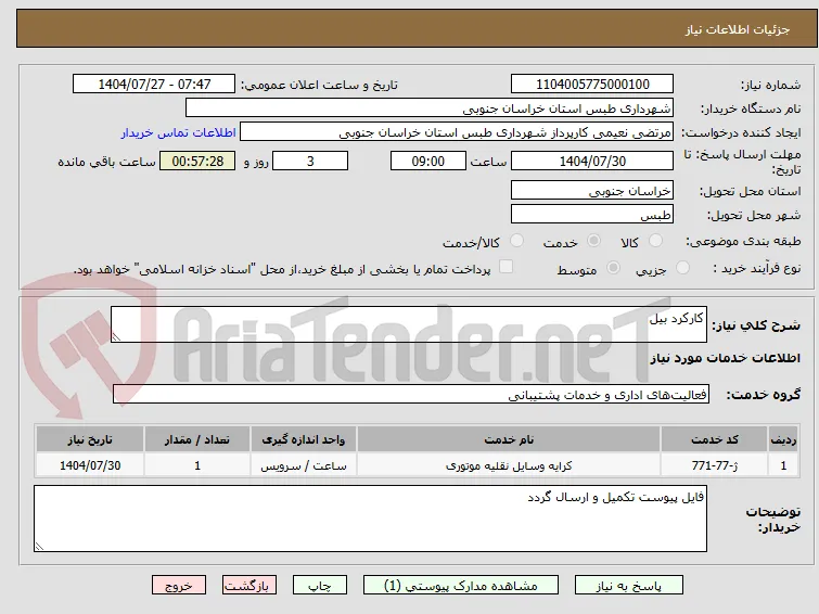 کارکرد بیل