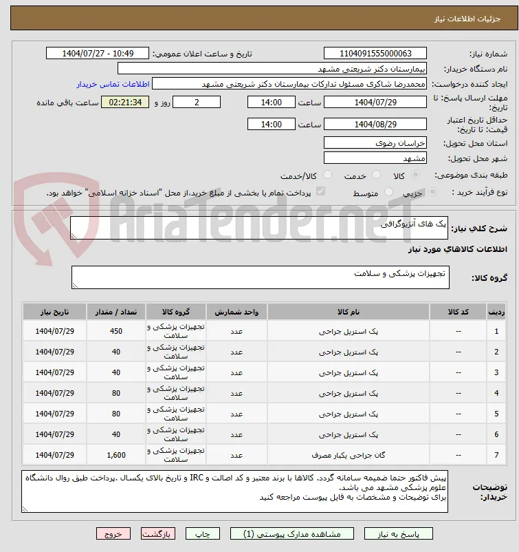 پک های آنژیوگرافی