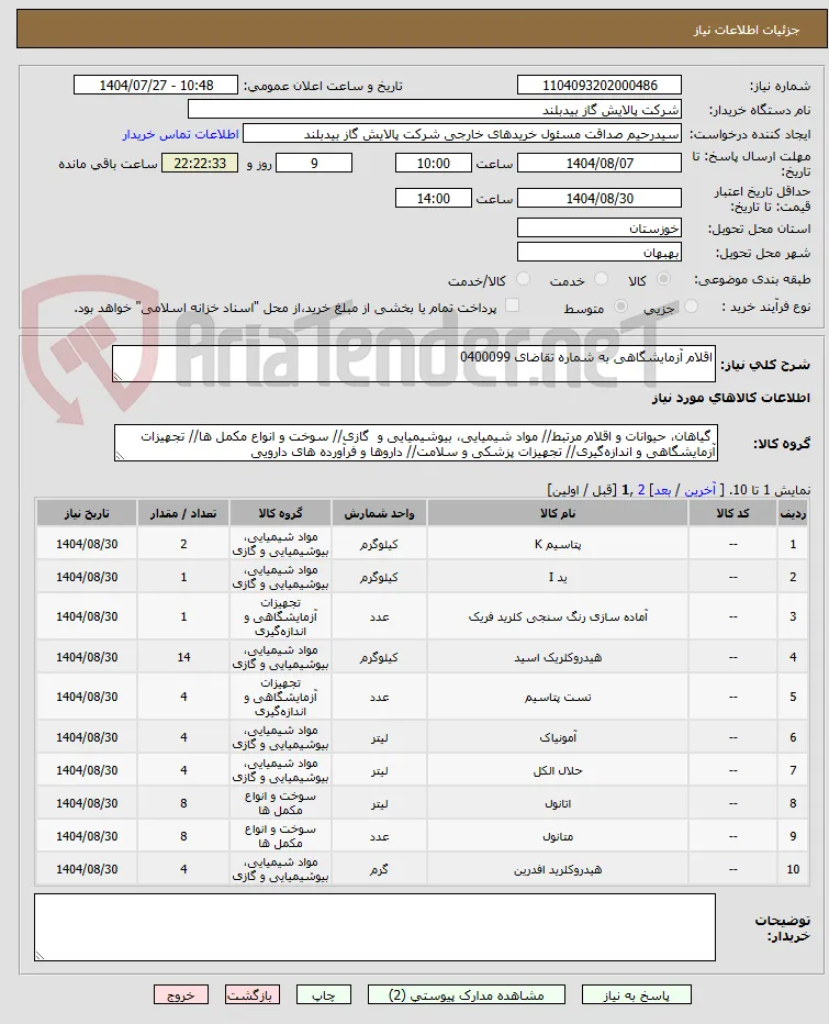 اقلام آزمایشگاهی به شماره تقاضای 0400099