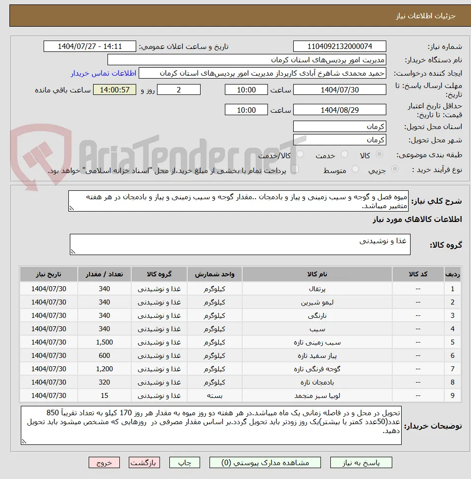 میوه فصل و گوجه و سیب زمینی و پیاز و بادمجان ..مقدار گوجه و سیب زمینی و پیاز و بادمجان در هر هفته متغییر میباشد.