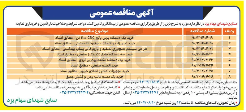 خرید یک دستگاه مکنده پودر پر انرژی 