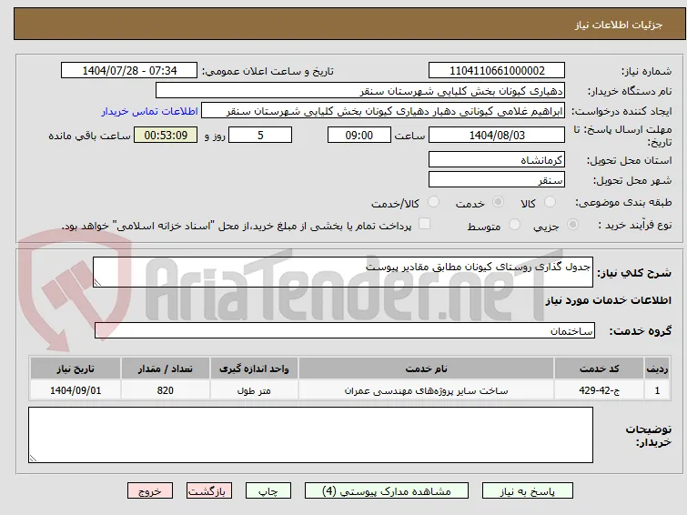 جدول گذاری روستای کیونان مطابق مقادیر پیوست 