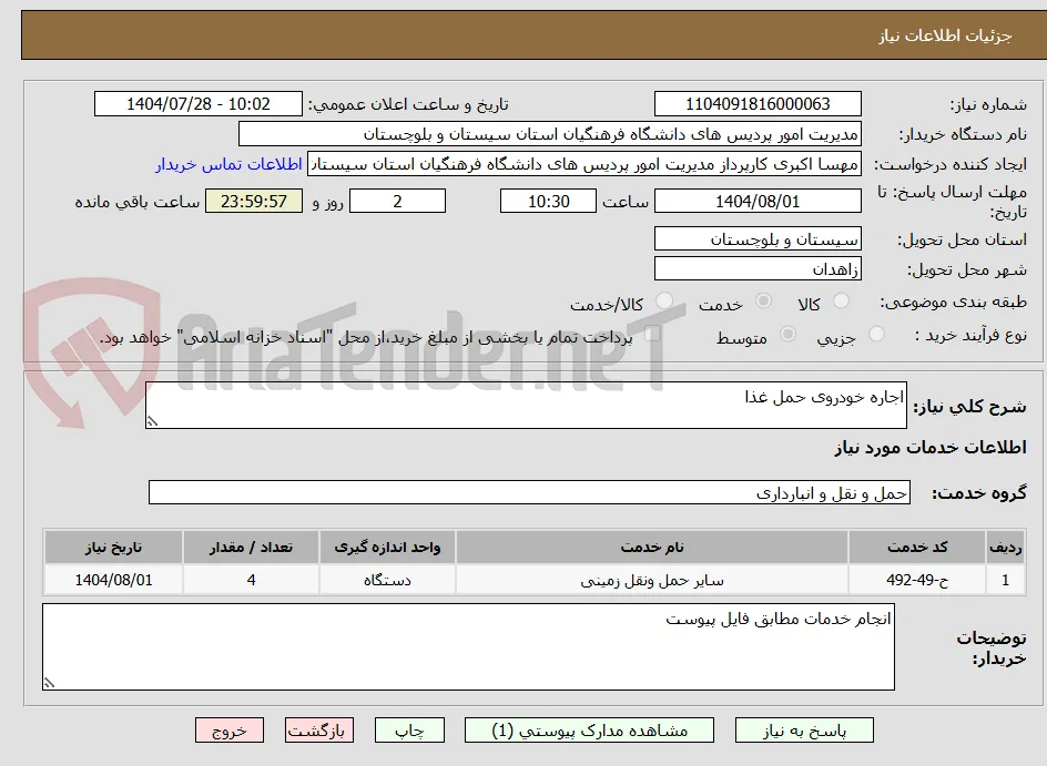اجاره خودروی حمل غذا