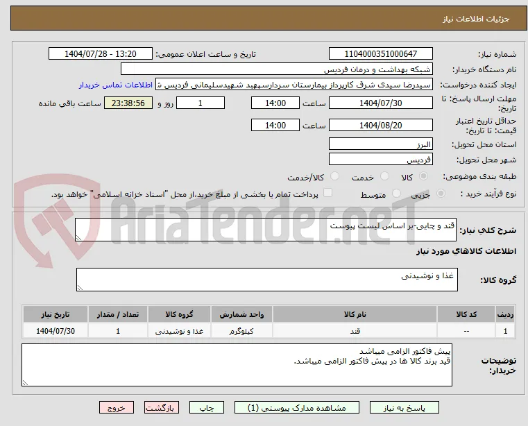 قند و چایی-بر اساس لیست پیوست