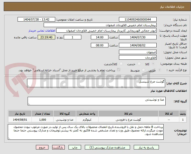 گوشت مرغ شینسل