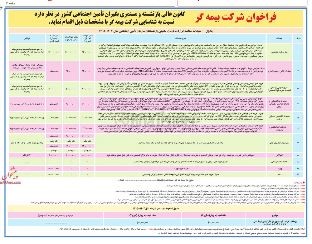 شناسایی شرکت بیمه گر
