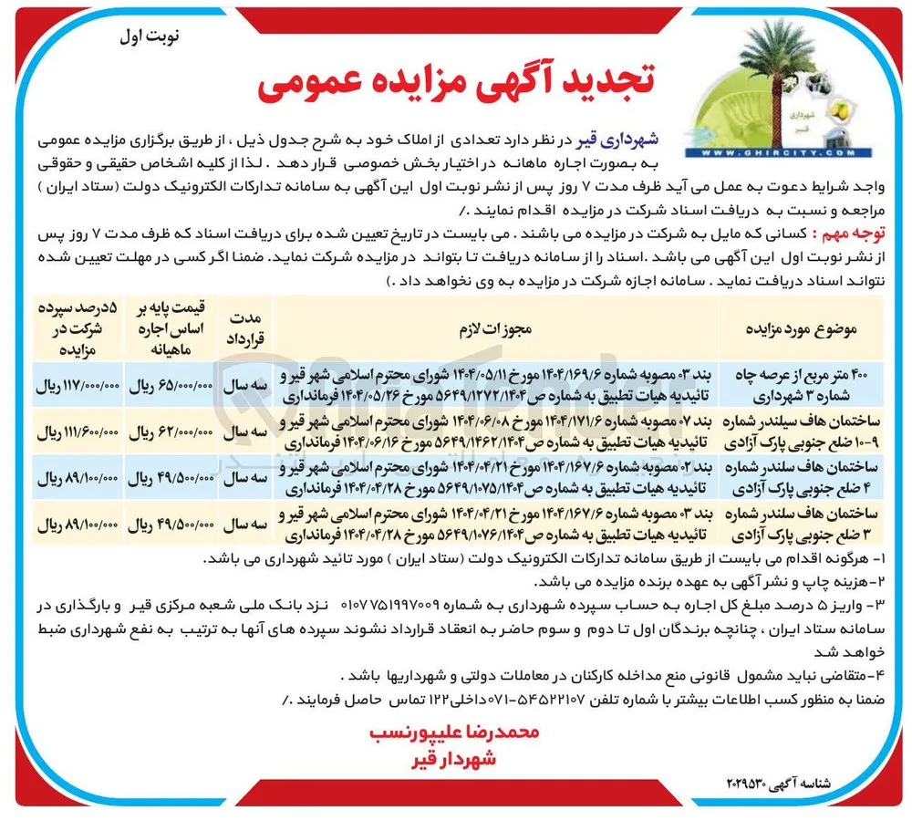 اجاره ی تعدادی املاک به صورت ماهیانه 