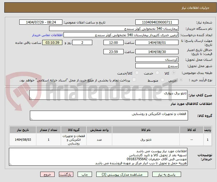 تابلو برق دیواری