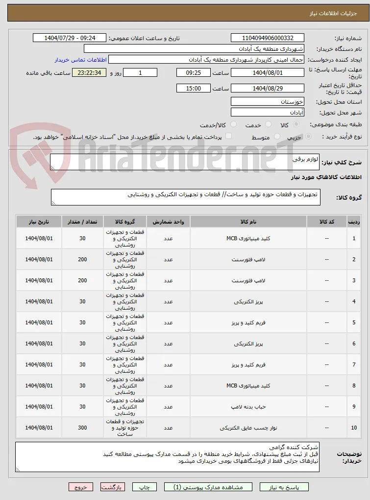 لوازم برقی