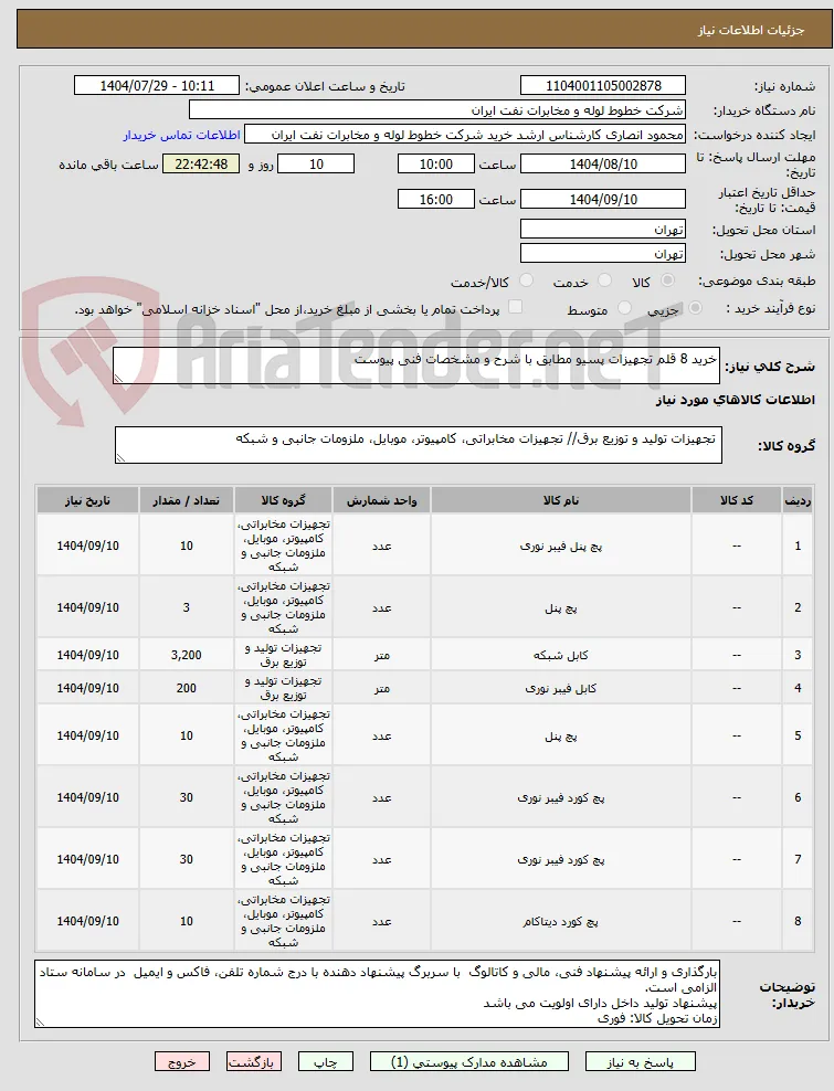 خرید 8 قلم تجهیزات پسیو مطابق با شرح و مشخصات فنی پیوست