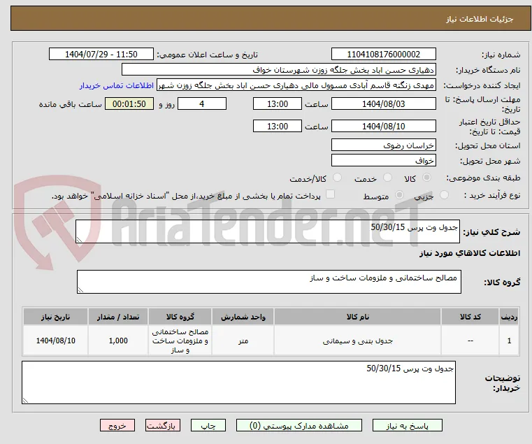 جدول وت پرس 50/30/15
