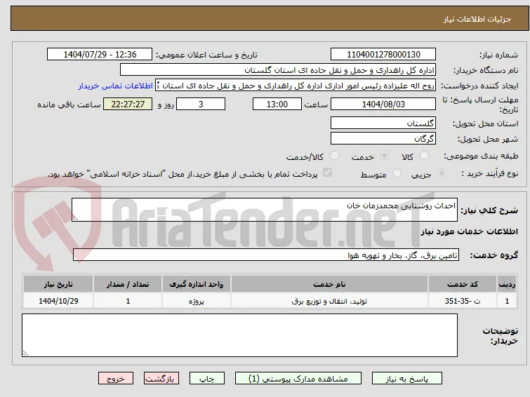 احداث روشنایی محمدزمان خان