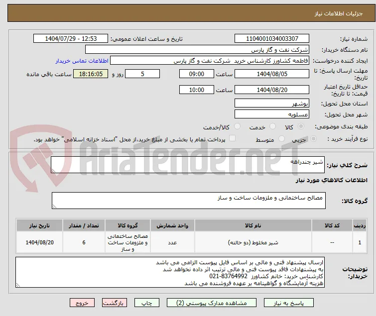 شیر چندراهه