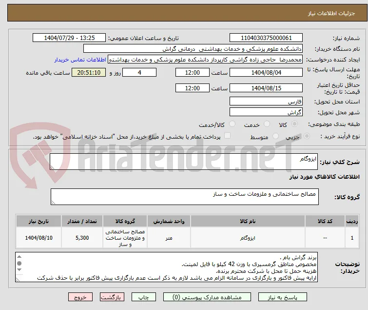 ایزوگام 