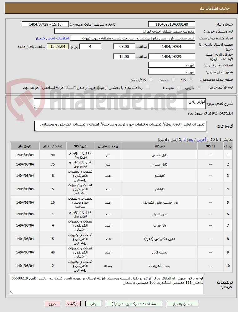 لوازم برقی