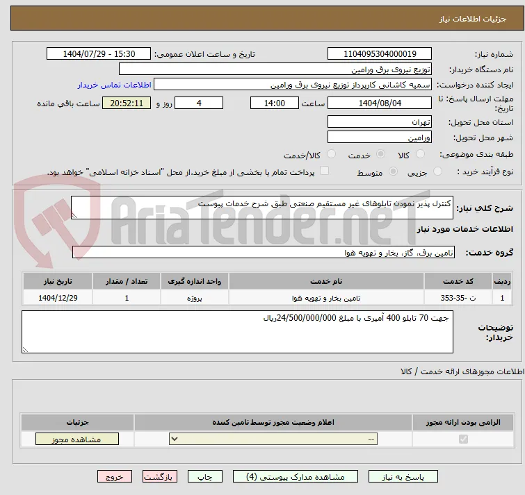 کنترل پذیر نمودن تابلوهای غیر مستقیم صنعتی طبق شرح خدمات پیوست