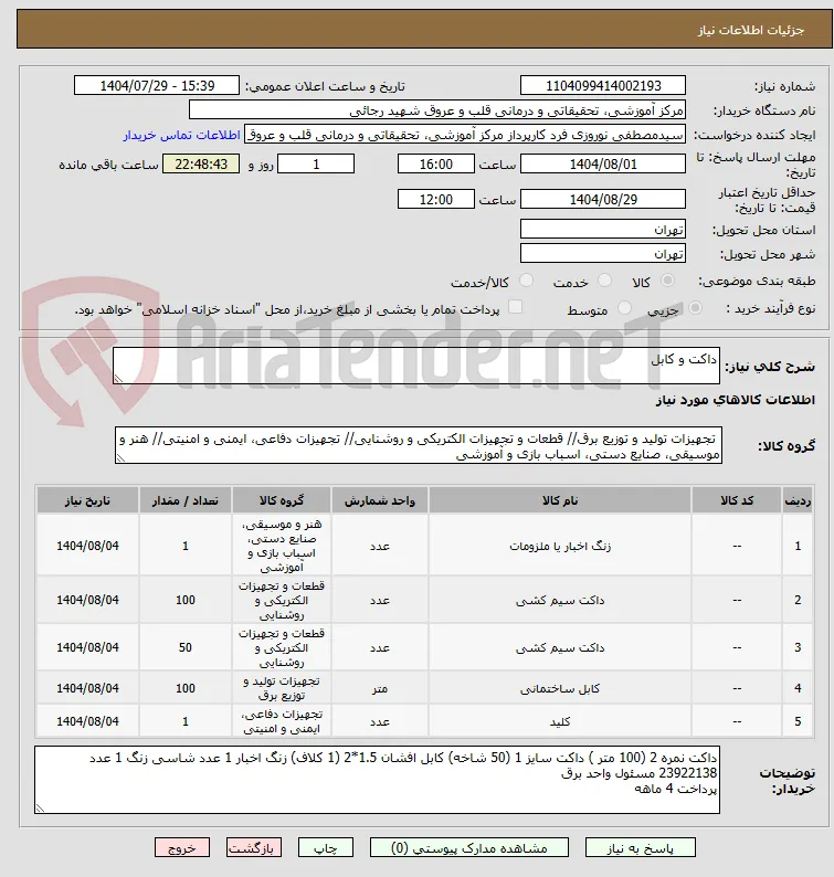 داکت و کابل