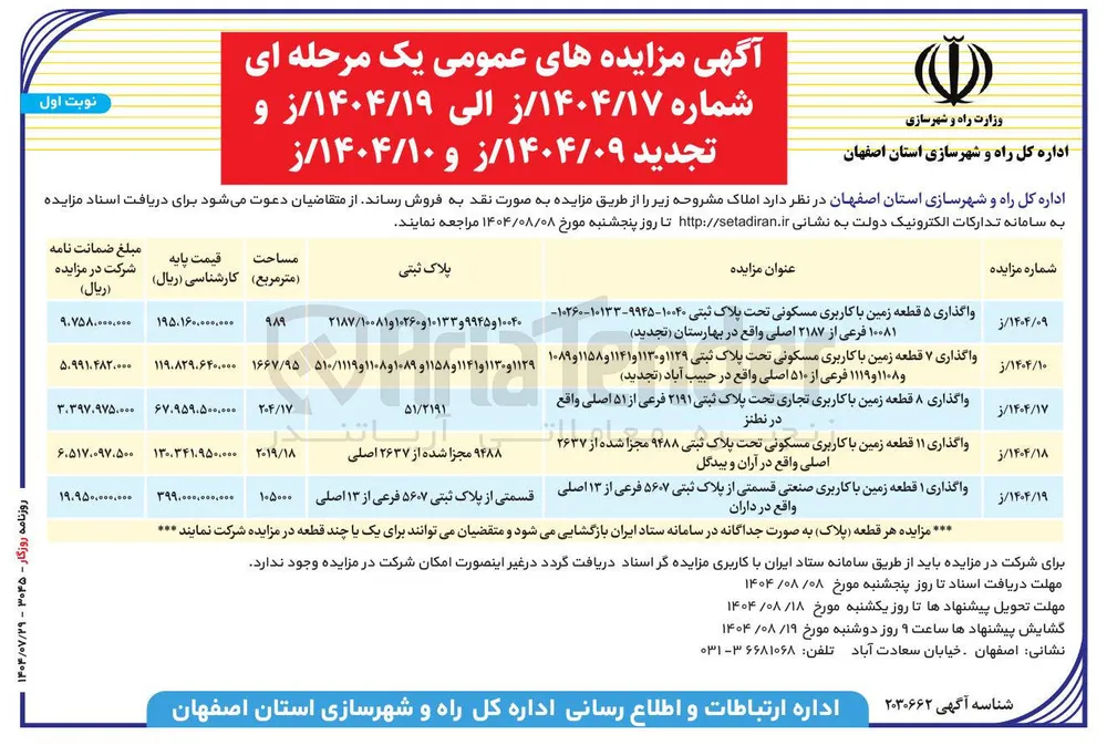 فروش 22 قطعه زمین با کاربری مسکونی و 8 قطعه تجاری و 1 قطعه صنعتی 