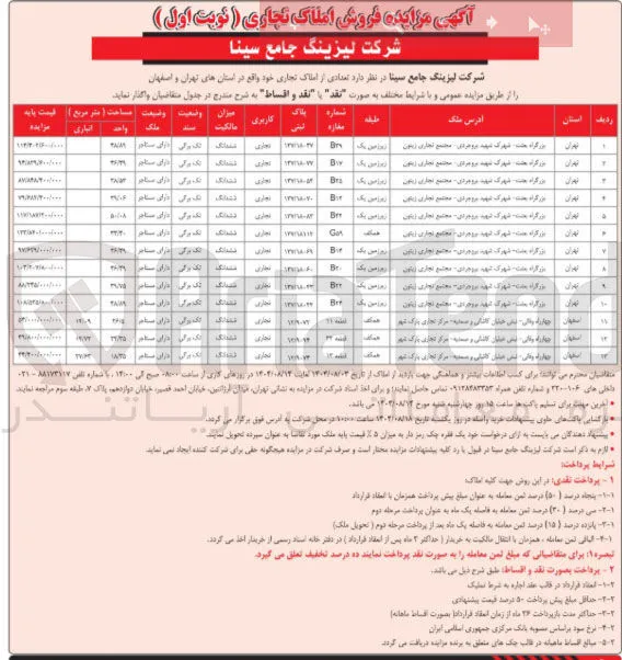 فروش تعدادی از املاک تجاری در 13 ردیف