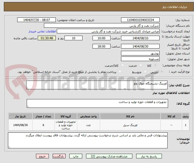 اورینگ نشیمنگاه چوک ولو